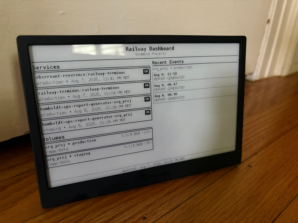 Railway Terminus dashboard on an e-ink display